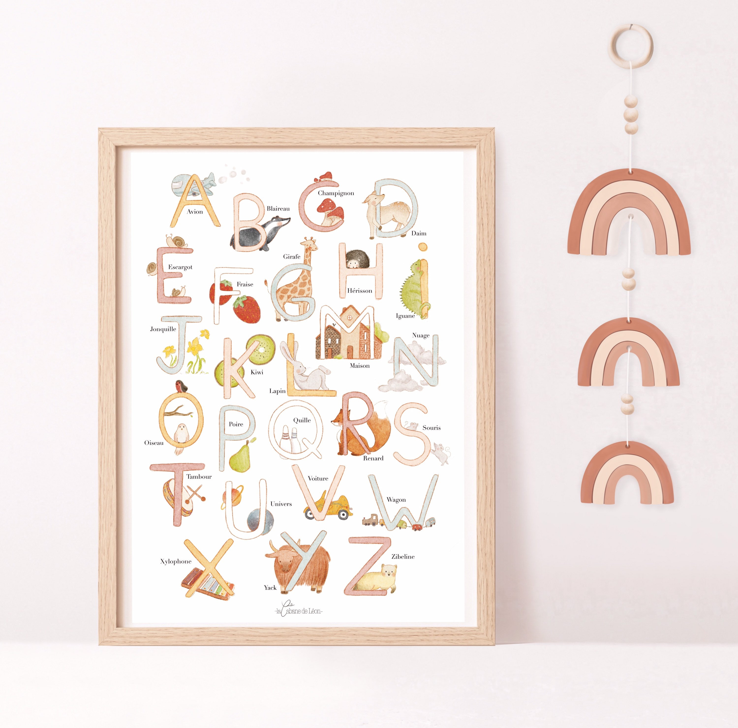 Abécédaire Abc Alphabet Poster Affiche Apprentissage Chambre Bebe Enfant