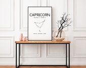 Capricorn Wall Print | Zodiac Sign | Horoscope Gift | Star Sign | Printable Digital Print | Home Decor | Astrology Wall Art