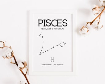 Pisces Wall Print | Zodiac Sign | Horoscope Gift | Star Sign | Printable Digital Print | Home Decor | Astrology Wall Art