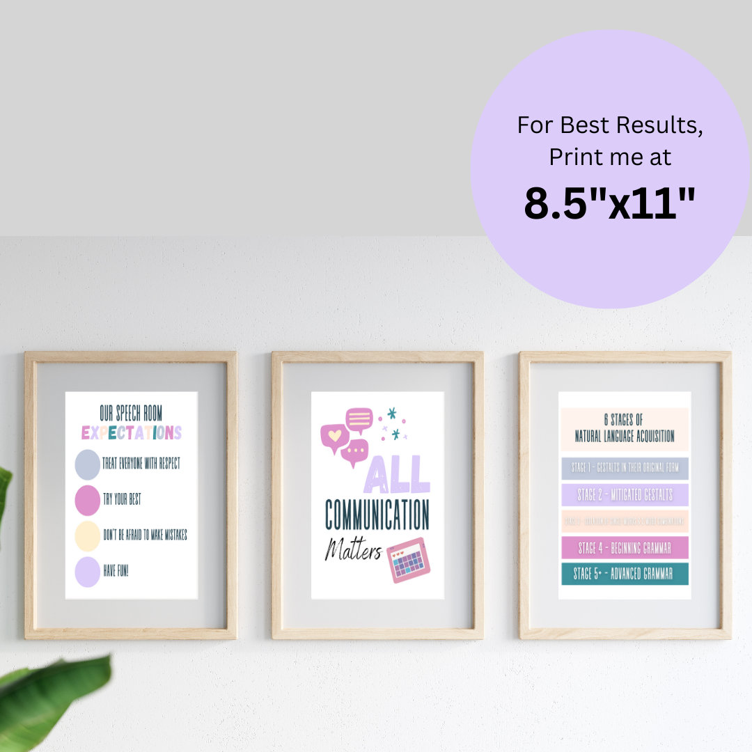 11 Speech Therapy Room Posters SLP Decor Gestalt Language Processing ...
