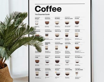 Coffee Guide Kitchen Wall Art • Café Style • Framed Option