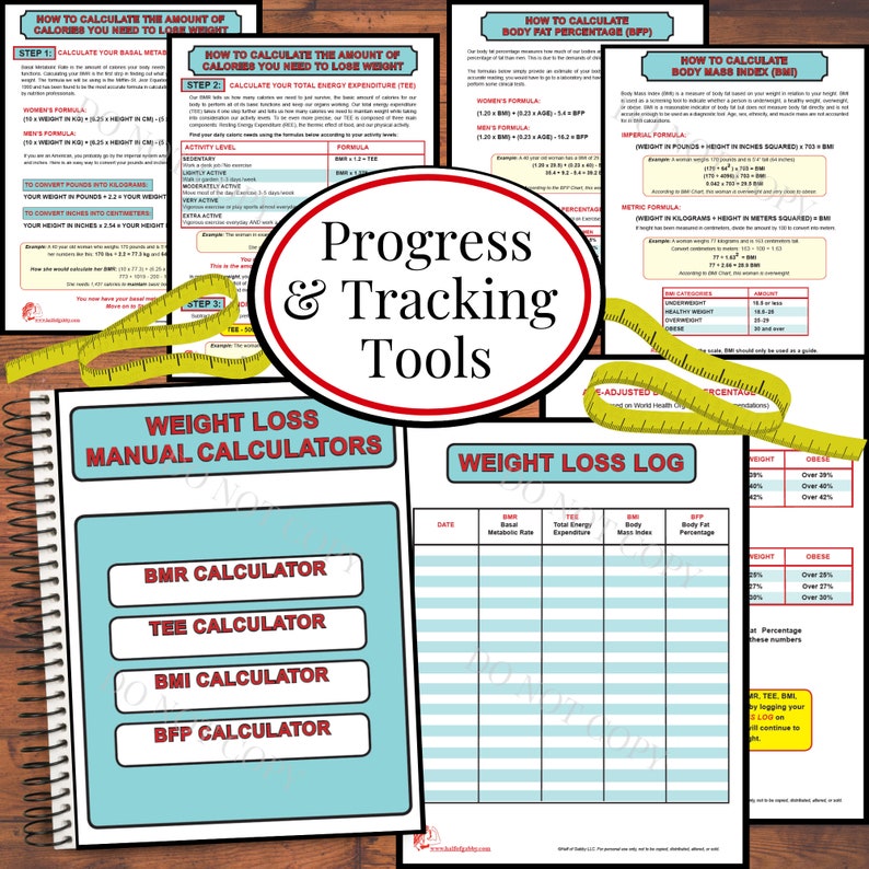 Weight Loss Calculator BMI Calorie Calculator Measurement Log Weight