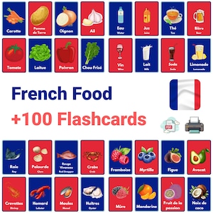 French Food Vocabulary Flashcards | Learn French | Printable PDF