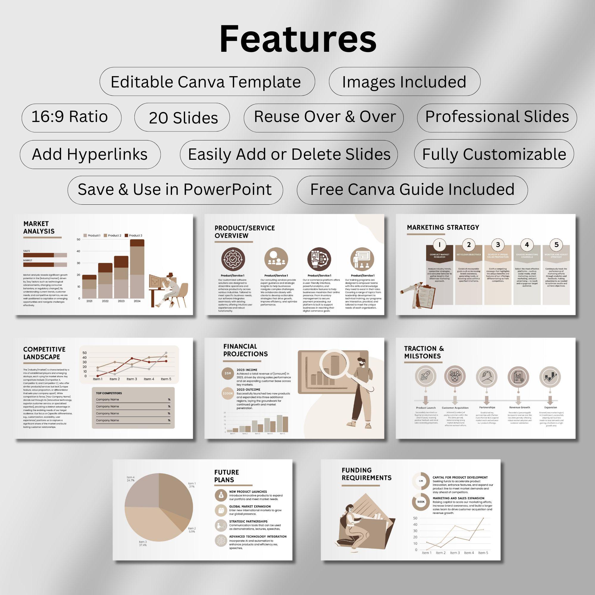 Editable Business Plan Pitch Deck: Canva Presentation Template - Etsy ...