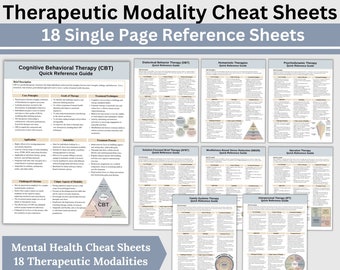 Psychology Cheat Sheet Bundle of Therapeutic Modalities, Therapy Tools, CBT, DBT, EMDR, Psychodynamic, Art Therapy & more, Therapist Office