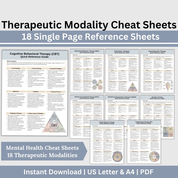 Therapeutic Modalities Cheat Sheet Bundle: CBT, DBT, EMDR (Digital Download)
