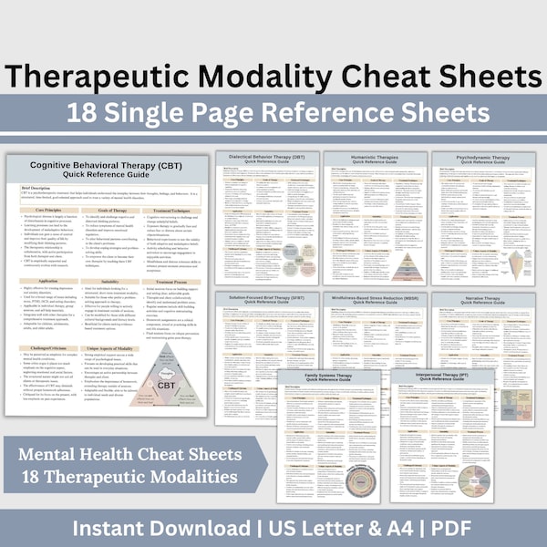 Psychologie Cheat Sheet-bundel met therapeutische modaliteiten, therapiehulpmiddelen, CGT, DGT, EMDR, psychodynamisch, kunstzinnige therapie en meer, therapeutenkantoor