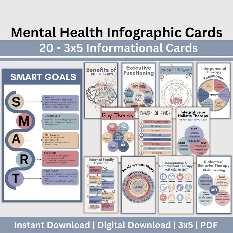 20 mental health infographic cards featuring different therapy modalities and mental health information! For therapists office, social workers, and school counselors, these 3x5 cards for workshops, therapy sessions, and psychoeducation