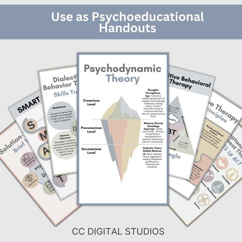 Counselor infographic featuring coping strategies for panic and anxiety, relaxation tools, grounding techniques for client education