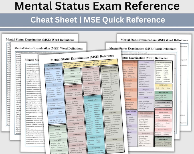 Mental Status Exam Template, MSE Cheat Sheet, Counseling Tool ...