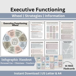 Executive Functioning Adult ADHD CBT Worksheets, Psychotherapy, Neurodivergent Resource, School Counseling and Therapy Worksheets