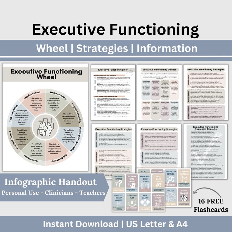 Emphasizing neurodivergent perspectives, it covers executive functioning skills such as impulse control, working memory, cognitive flexibility, planning, organization, self-monitoring, task initiation, emotional control, and task completion
