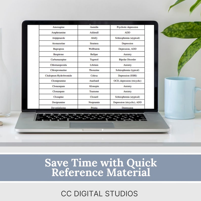 56 pages of mental health code reference cheat sheets for common behavioral health material; ICD-10 Codes, DSM-5 Codes, CPT Codes, and Z codes.