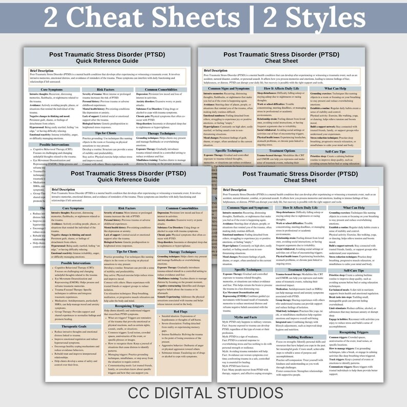 PTSD Cheat Sheet: Counselor & Client Psychoeducation (digital Download ...