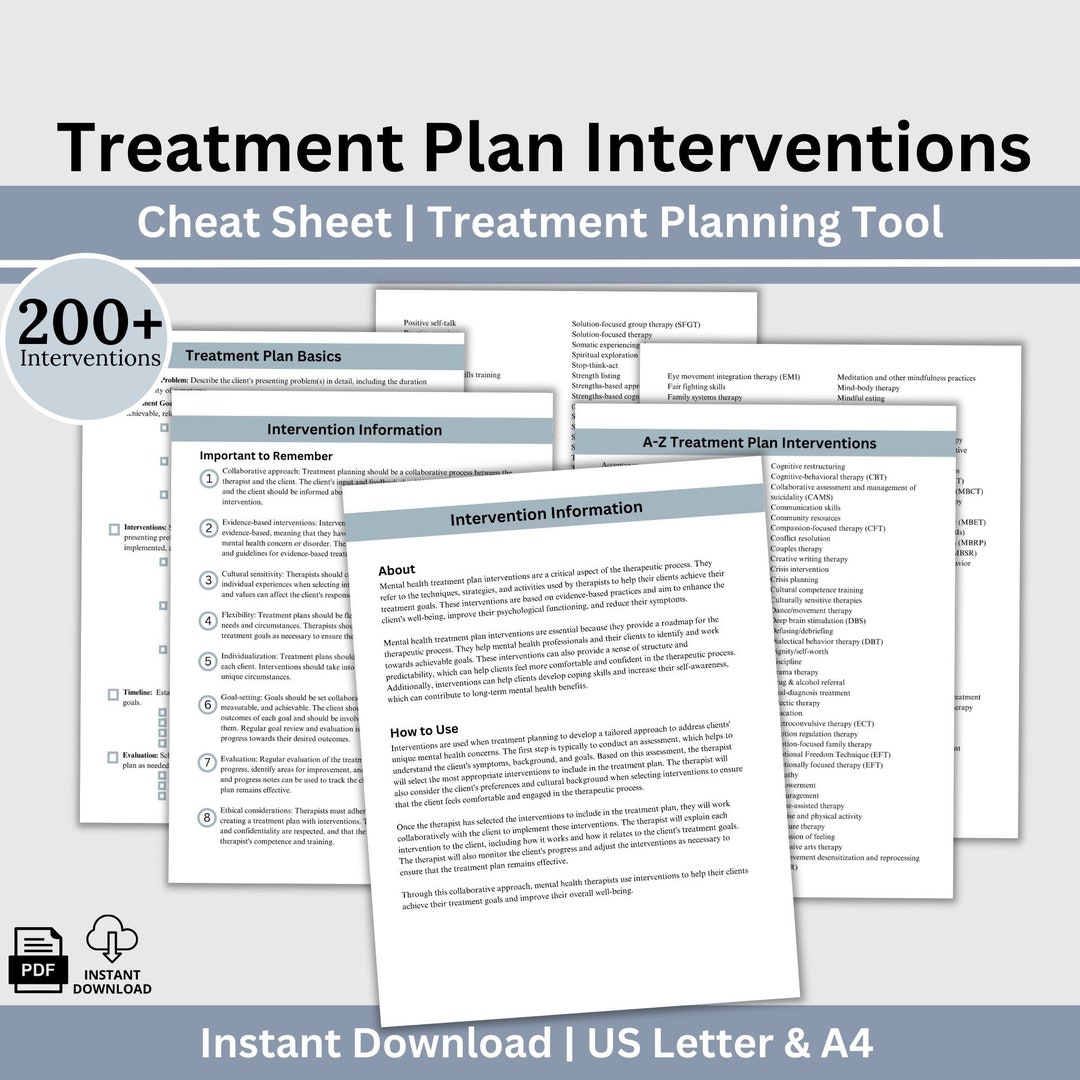Therapy Interventions List & Treatment Planning Educational Material ...