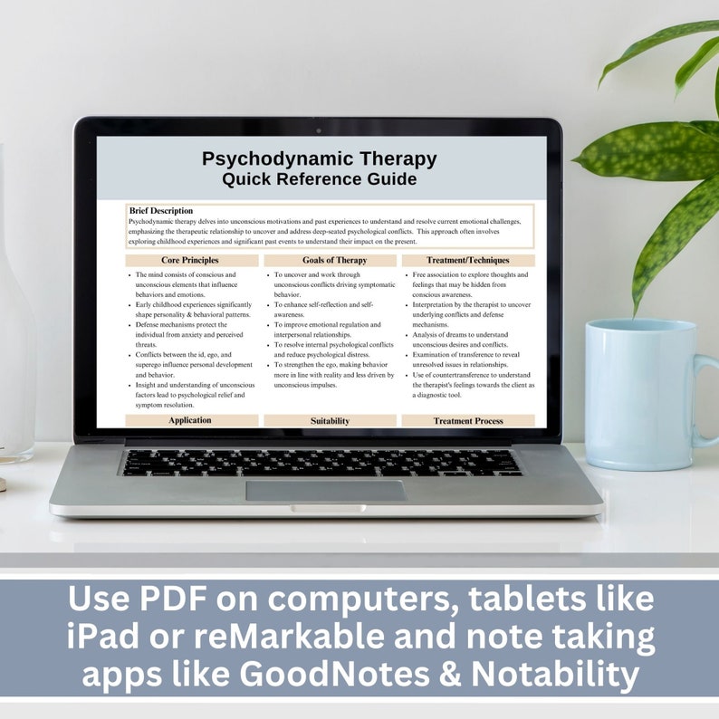 Psychodynamic Therapy Handout: Psychoeducation Cheat Sheet (printable ...