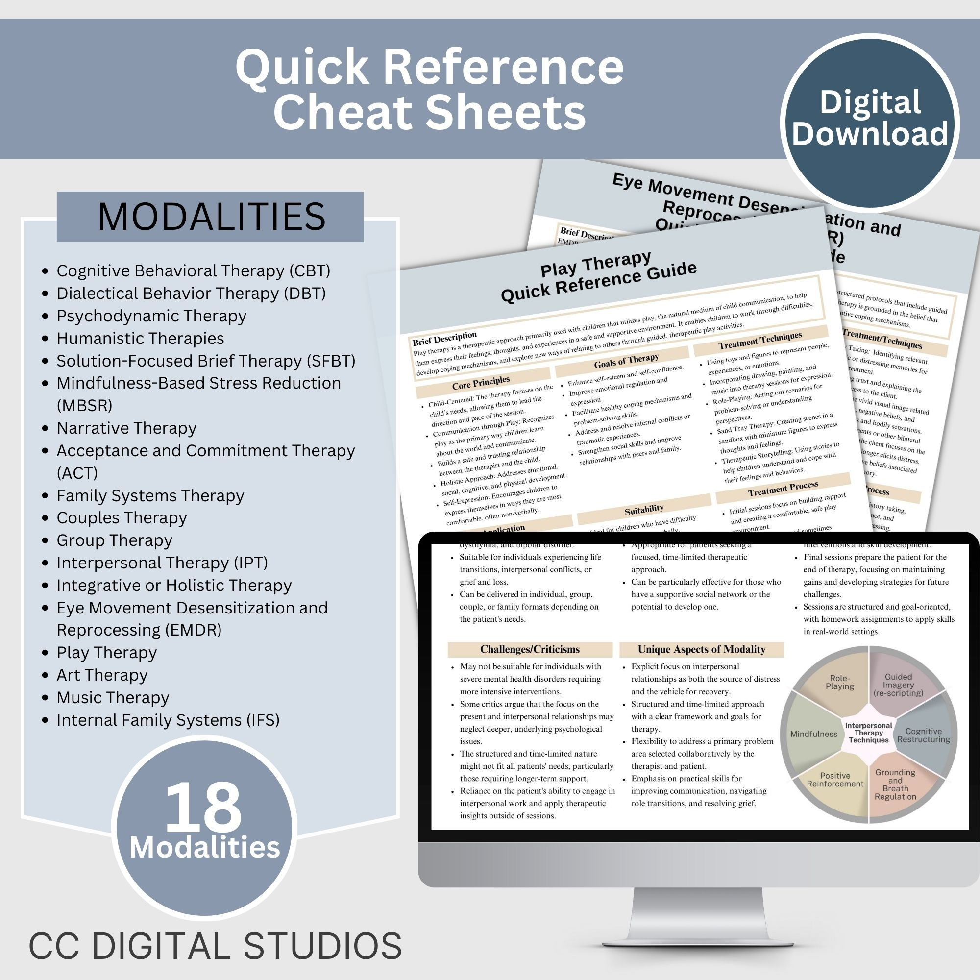 Therapeutic Modalities Cheat Sheet Bundle: CBT, DBT, EMDR (digital ...