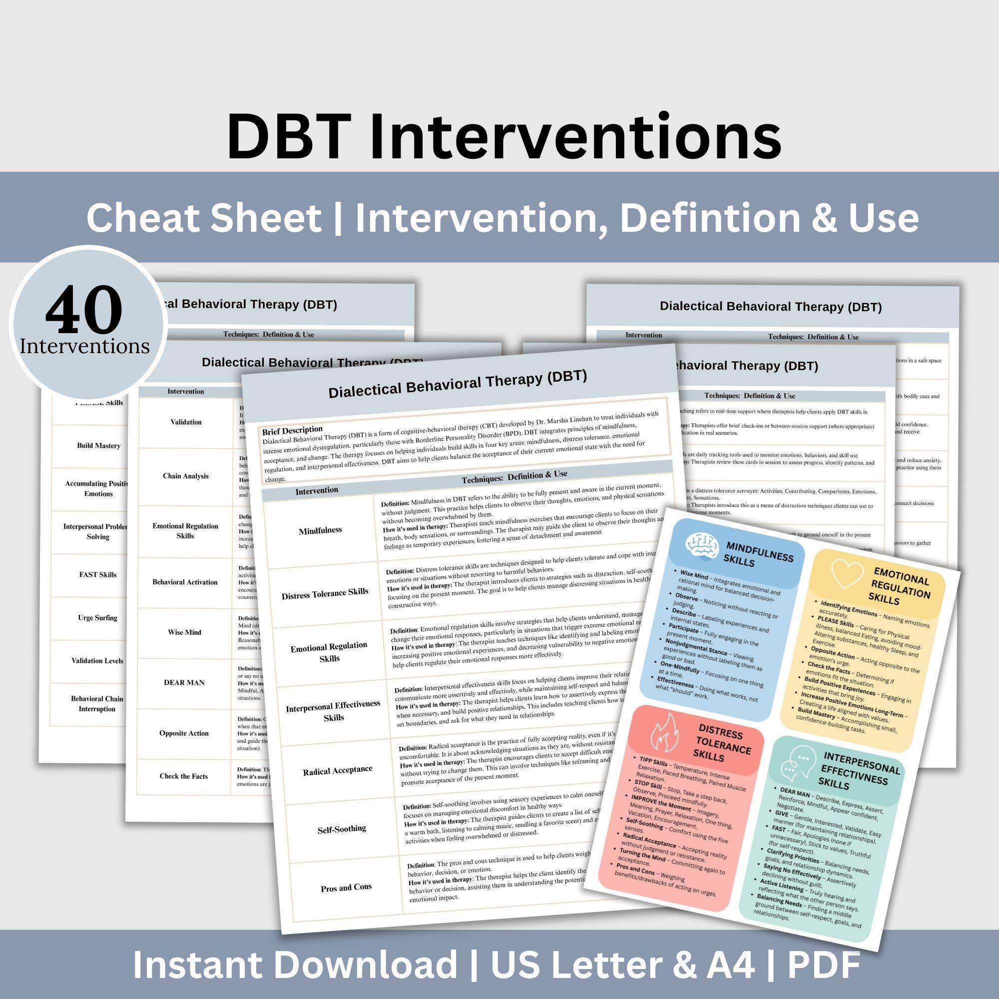 DBT Intervention List: Mental Health Techniques & Therapist Guide (PDF ...