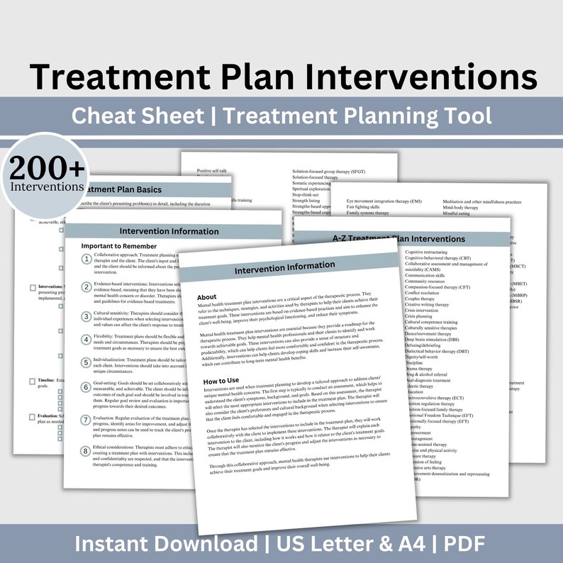 Therapy Interventions List: Treatment Planning Cheat Sheet (digital ...