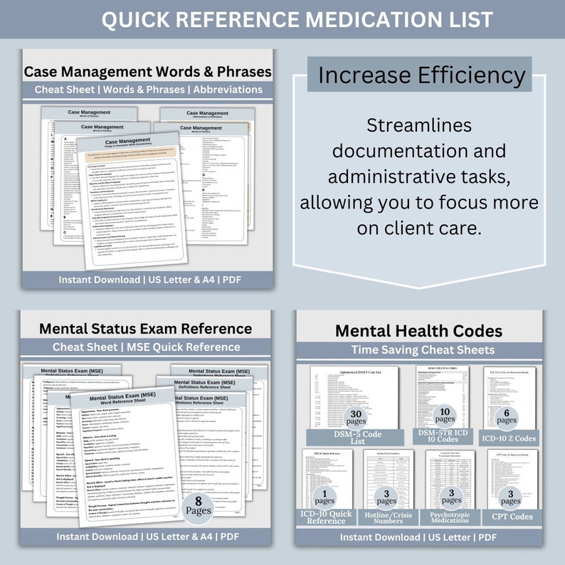 SAVE 20% with our mental health therapy cheat sheets bundle!  Shop's best seller therapy tools to help you feel prepared for your sessions.  Have the tools in place to make your documentation easier!