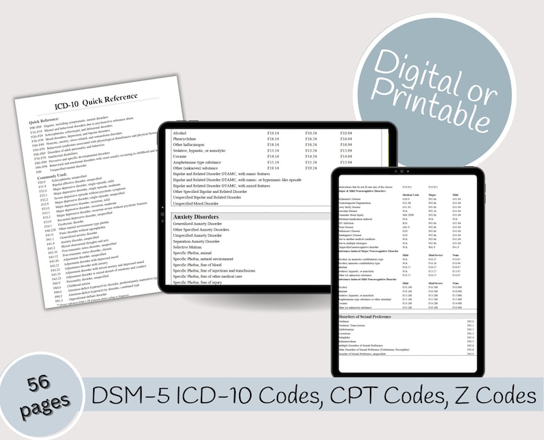 DSM5 Codes Cheat Sheets Clinical Terms Reference Sheet CPT Etsy