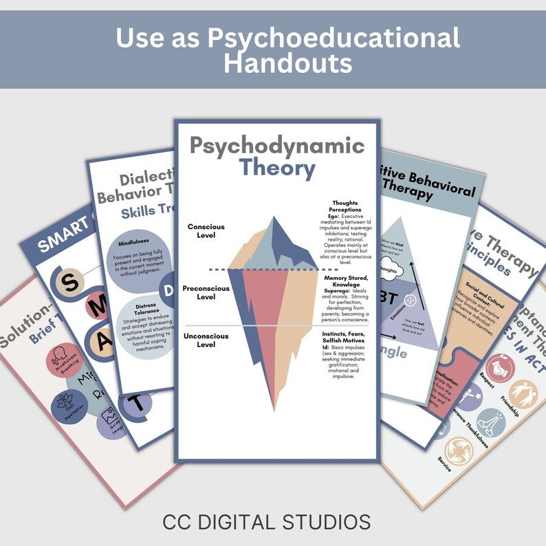 20 mental health infographic cards featuring different therapy modalities and mental health information! For therapists office, social workers, and school counselors, these 3x5 cards for workshops, therapy sessions, and psychoeducation