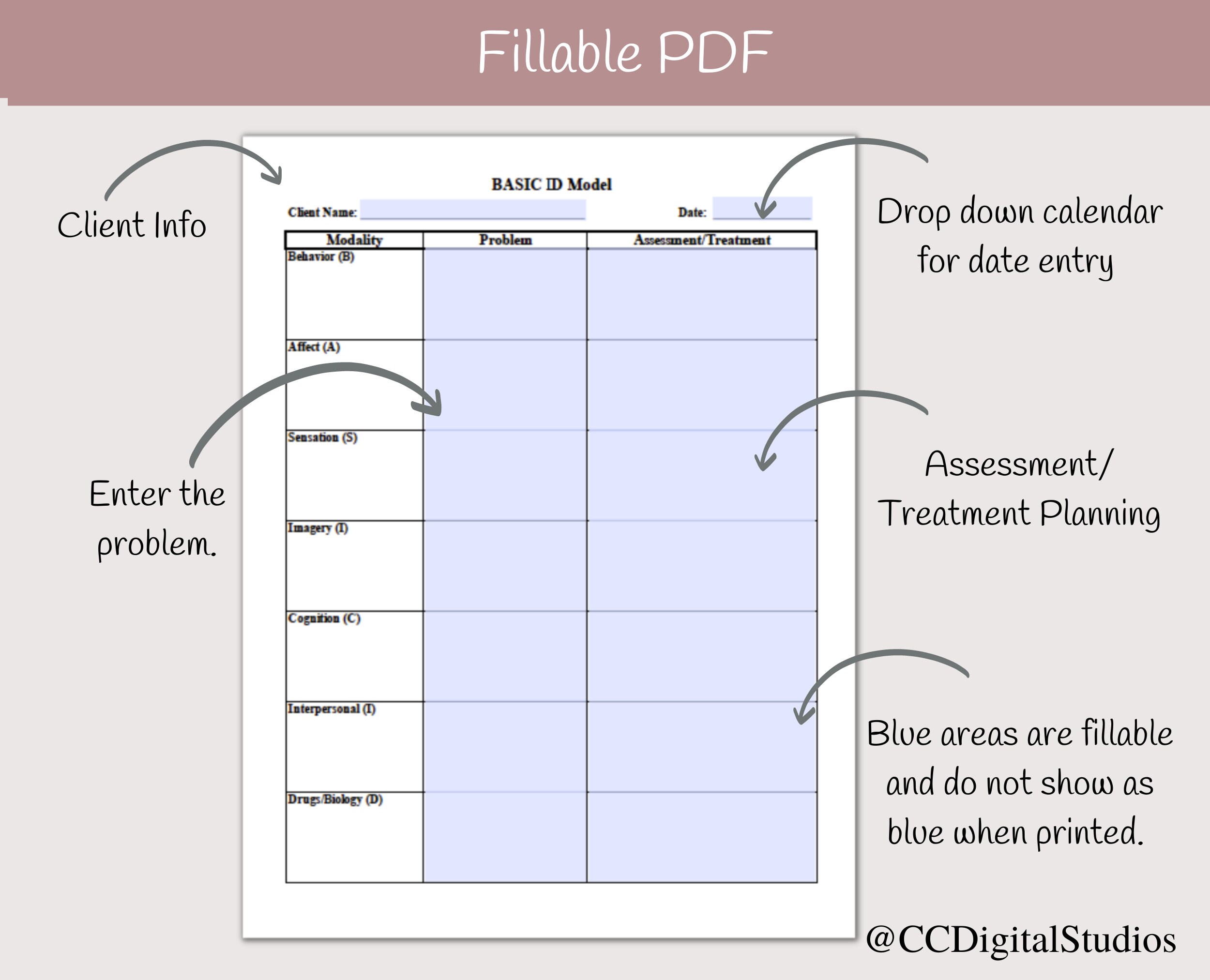 Basic Id Examples Basic Id Model | Seven Ways to Become a Better You – JMBE