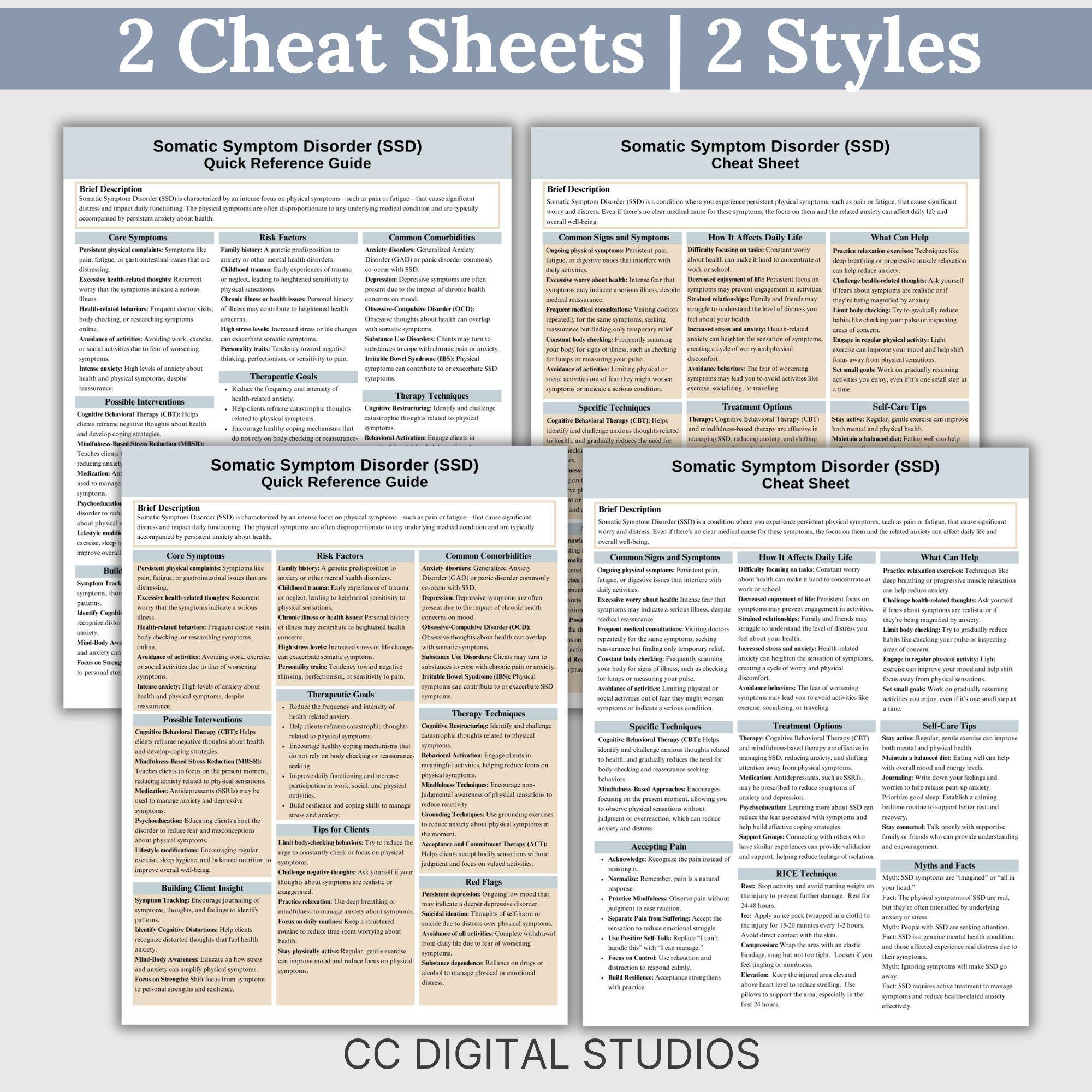Somatic Dysfunction Chart Note Somatic Symptom Disorder Cheat Sheet: Counselor & Client ...