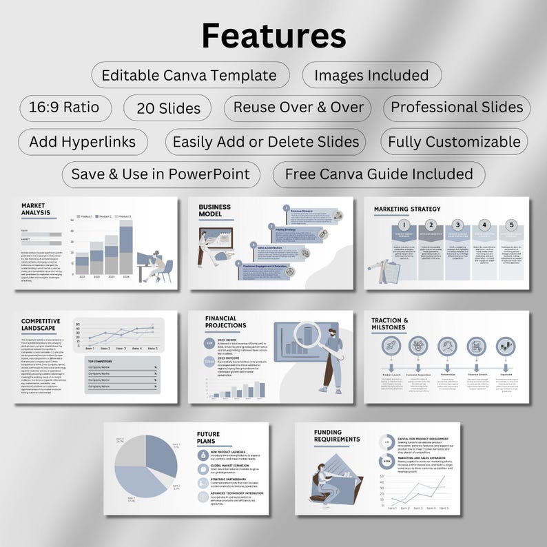 Business Plan Pitch Deck, 28 Canva Presentation Slides (digital ...