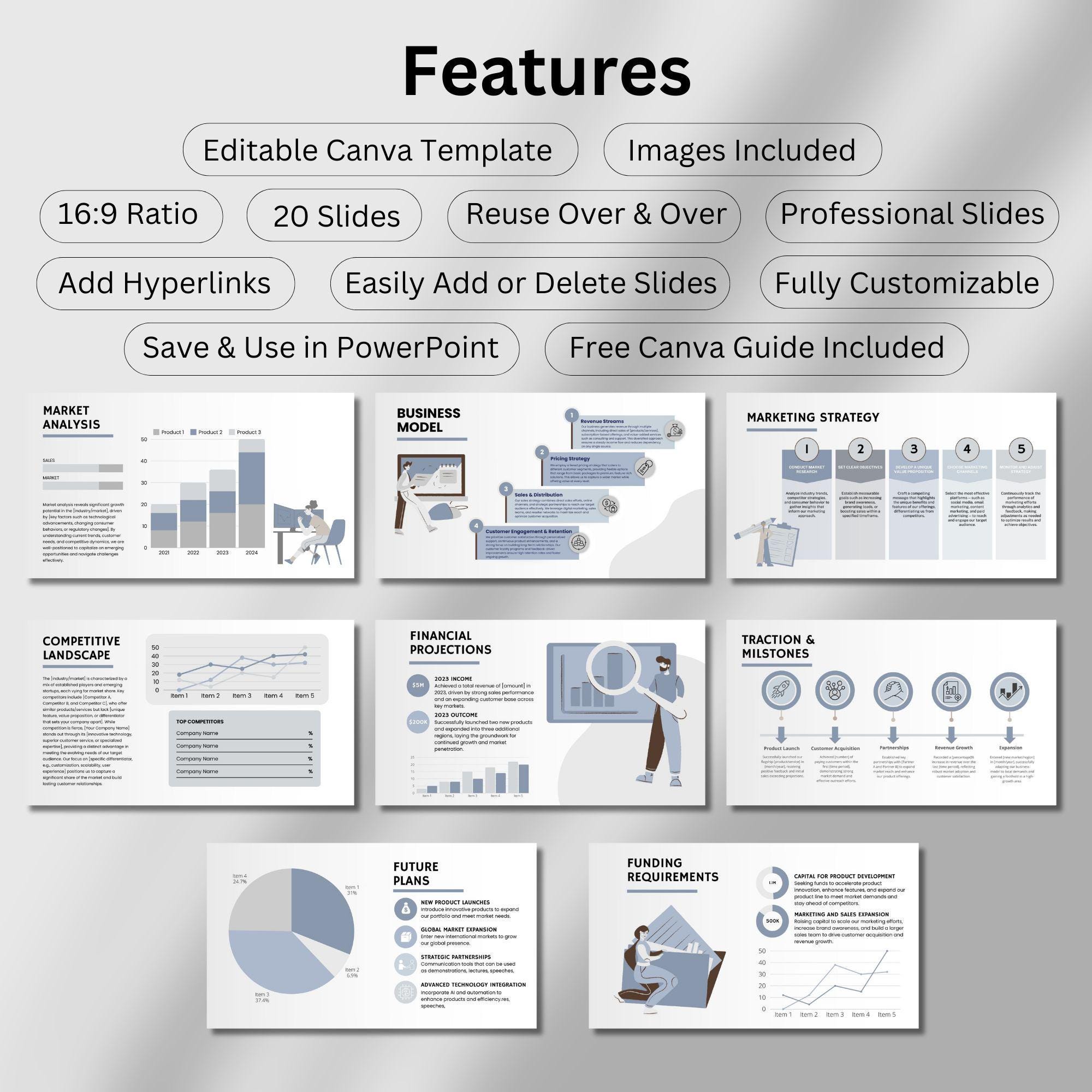 Business Plan Pitch Deck, 28 Canva Presentation Slides (digital ...