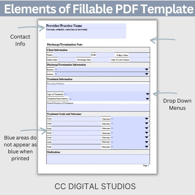 Therapist Discharge Note Template: Termination Summary & Checklist ...