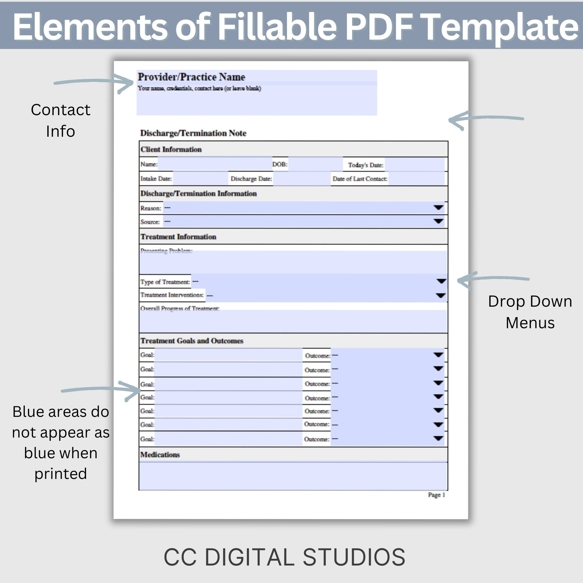 Therapist Discharge Note Template: Termination Summary & Checklist ...