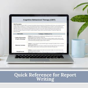 Therapy Interventions Cheat Sheet Bundle: 14 Modalities (digital ...