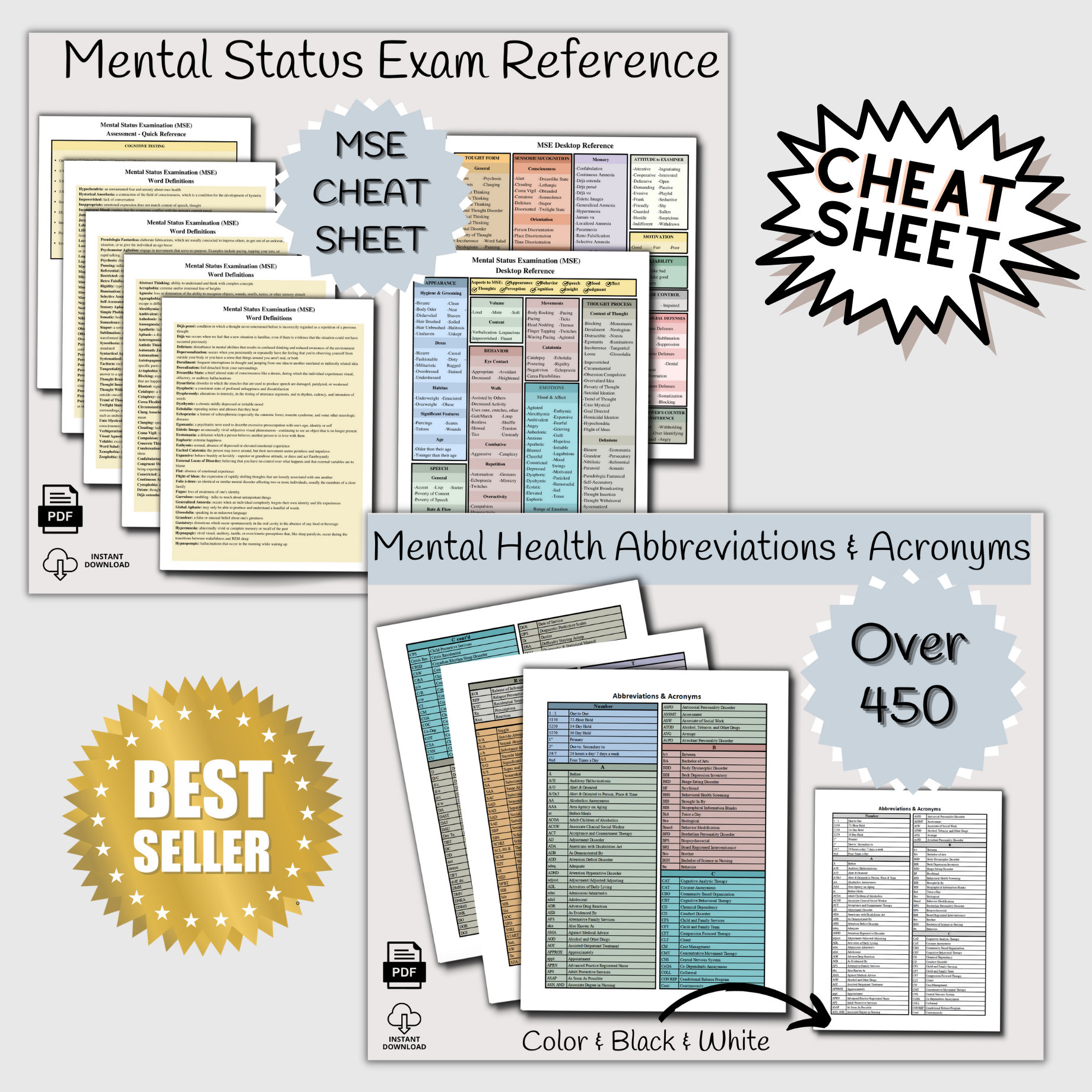 Therapy Cheat Sheet BUNDLE, Counseling Tools for Therapists Office