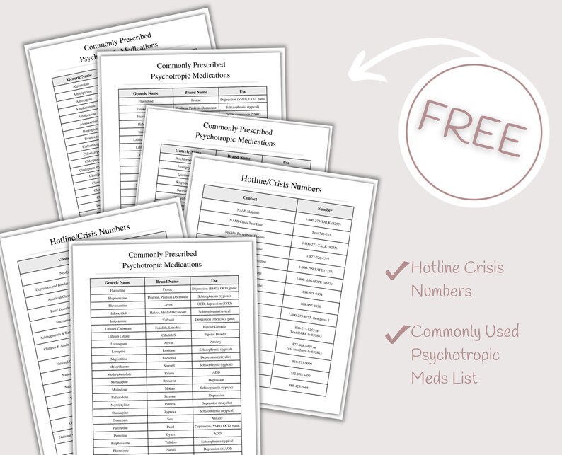 Mental Health Codes Cheat Sheet DSM 5 Code Clinical Terms Etsy UK Mental Health Codes Cheat Sheet DSM 5 Code Clinical Terms Etsy UK