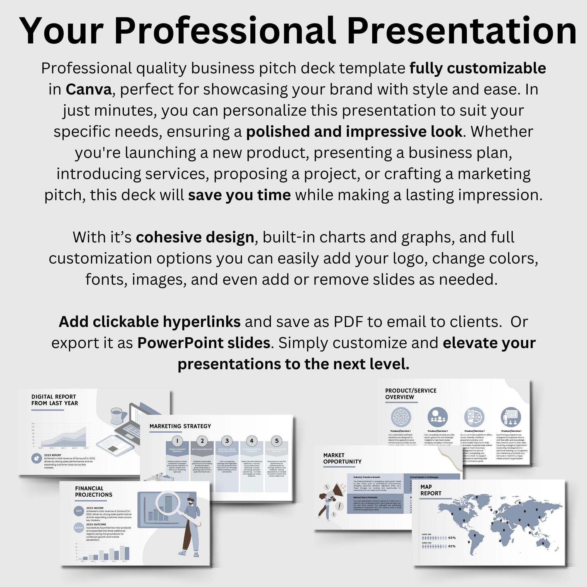 Business Plan Pitch Deck, 28 Canva Presentation Slides (digital ...