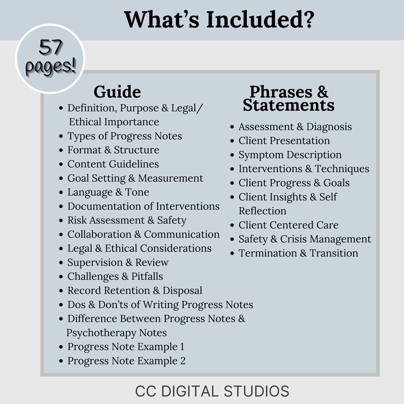 Memory Problem Progress Note Example Mental Health Progress Note Guide: Prompts & Examples (digital Download ...