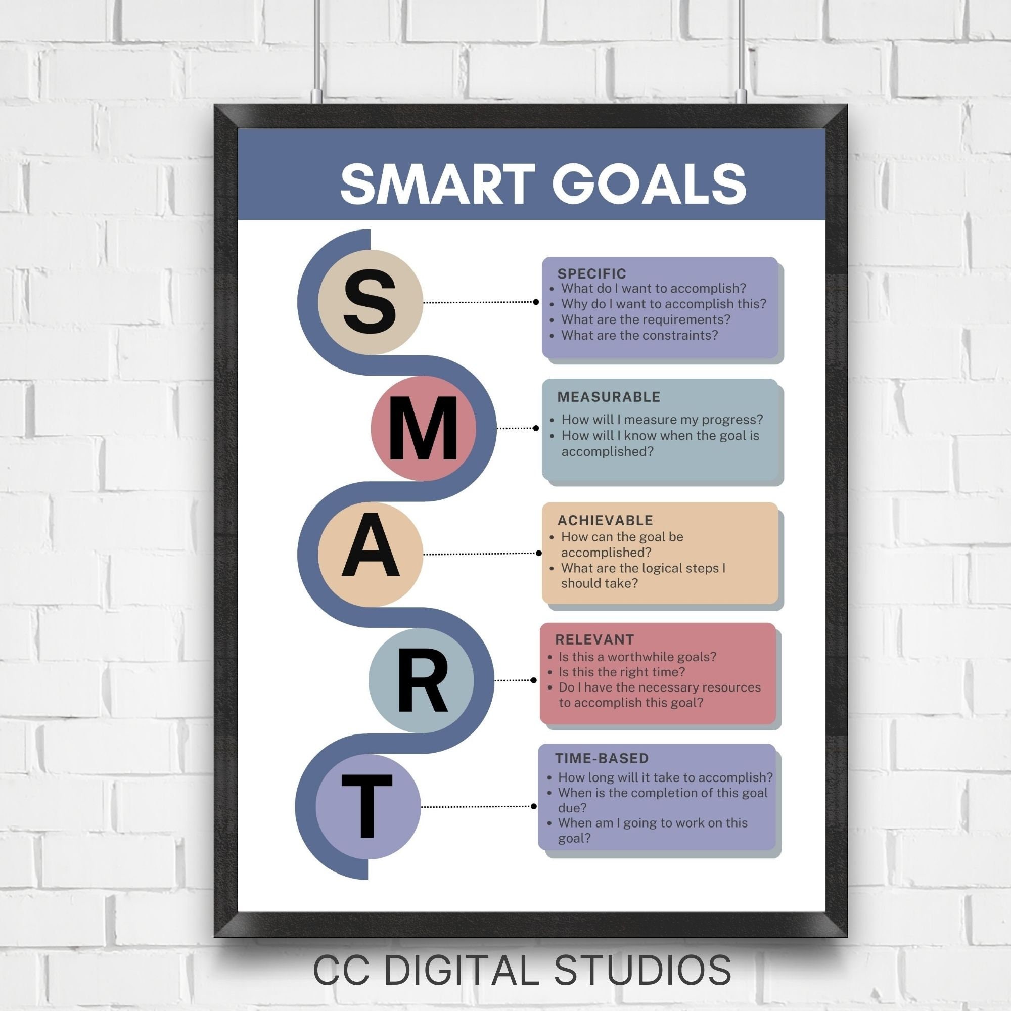 SMART Goals Therapy Handouts Therapy Worksheets, Printable Therapy