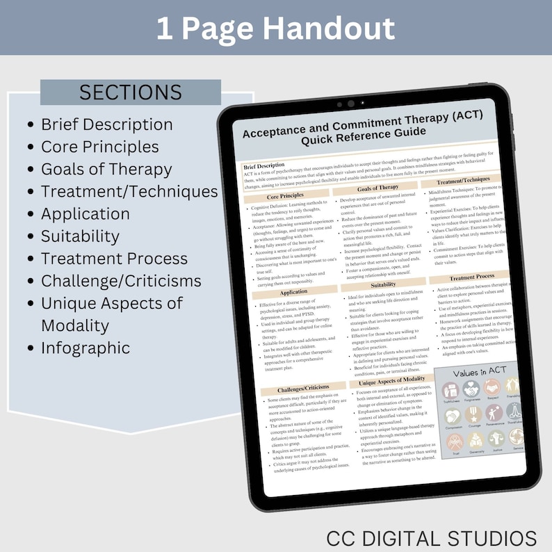 ACT Therapy Handout: Psychoeducation & Counseling Resources (digital ...