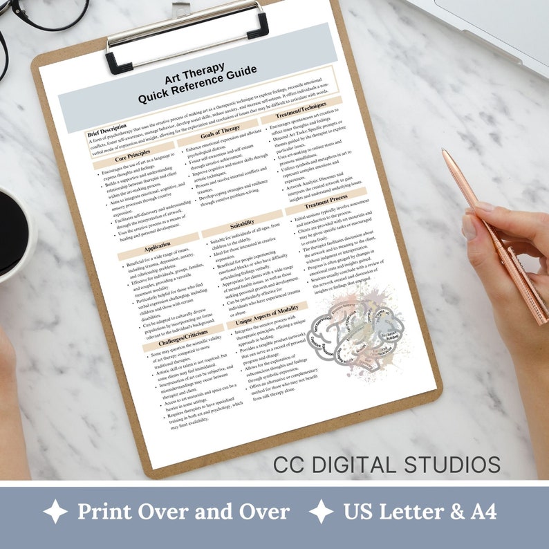 Art Therapy Handout, Psychoeducation, Therapy Cheat Sheet, Counseling ...