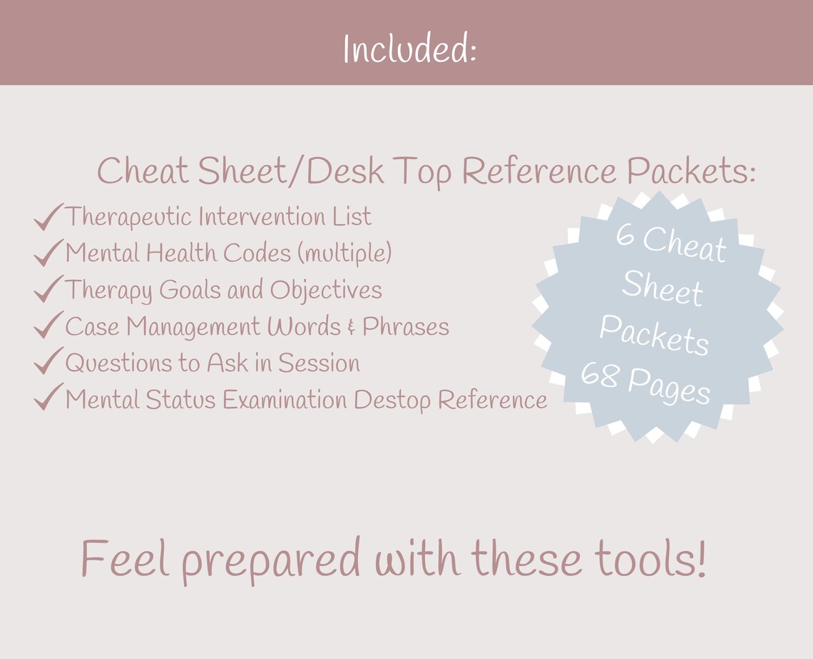 CHEAT SHEET BUNDLE Mental Health Desk Top Reference - Etsy