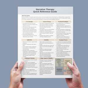 Narrative Therapy Quick Reference Guide: Counseling Handout (Digital Download)