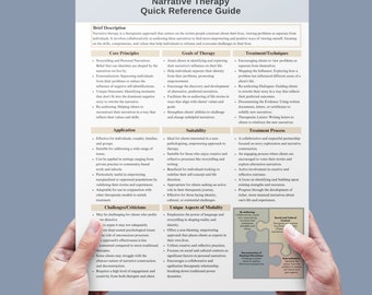Narrative Therapie Kurzanleitung: Seelsorger Handout (Digitaler Download)