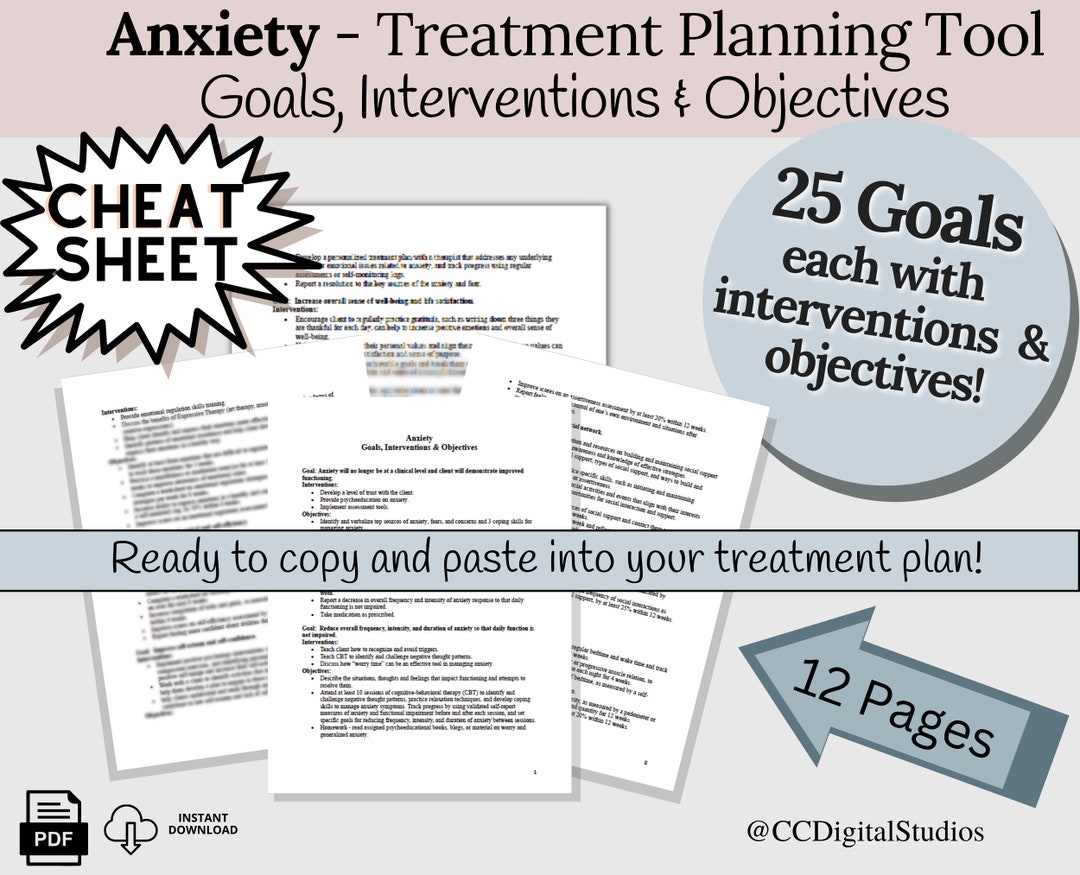 Anxiety Goals Interventions and Measurable Objectives Etsy