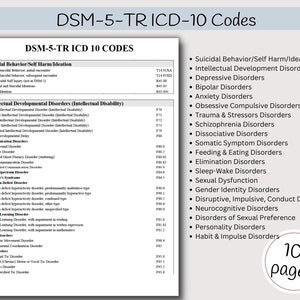Dsm 5 cheat sheet printable statchallenge Dsm 5 cheat sheet printable statchallenge