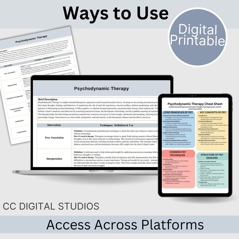Therapy Interventions Cheat Sheet Bundle: 14 Modalities (digital ...