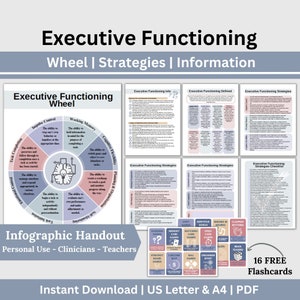 Executive Functioning Adult ADHD CBT Worksheets, Psychotherapy, Neurodivergent Resource, School Counseling and Therapy Worksheets