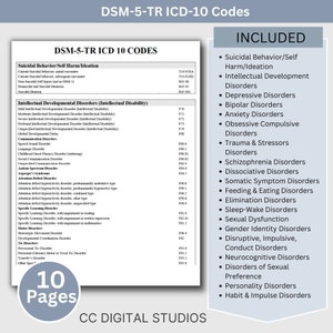 56 pages of mental health code reference cheat sheets for common behavioral health material; ICD-10 Codes, DSM-5 Codes, CPT Codes, and Z codes.