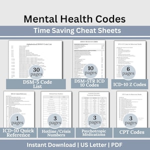 Mental Health Codes Cheat Sheet, DSM-5 Code, Clinical Terms Reference, CPT Codes, ICD-10, Mental Health Report Writing, Diagnosis Codes