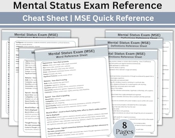 Puede incluir: Una hoja de trucos imprimible para exámenes del estado mental (MSE) con definiciones y listas de referencia de palabras. La hoja de trucos está dividida en secciones para la apariencia, el comportamiento, el habla, el estado de ánimo y el afecto, el proceso de pensamiento y el contenido del pensamiento. El documento se titula "Mental Status Exam Reference Cheat Sheet | MSE Quick Reference".